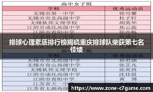 c7娱乐注册登录